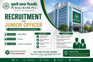 Pubali bank Recruitment for Junior officer