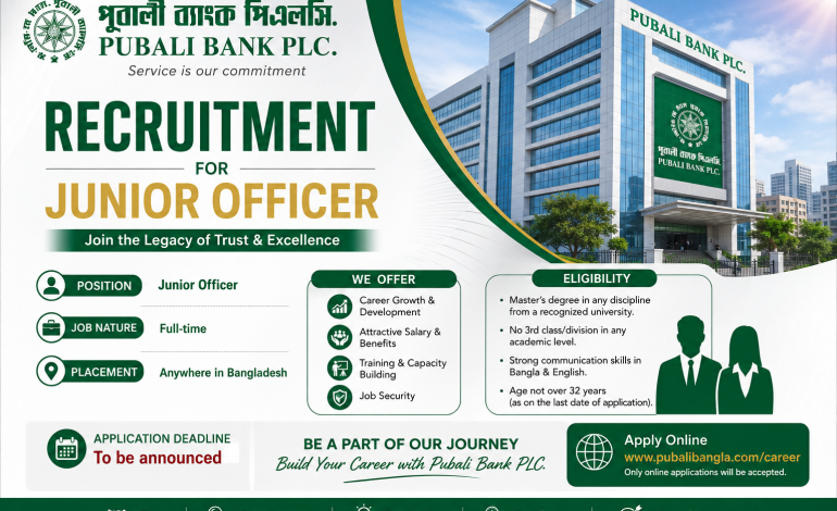  Pubali Bank Junior Officer MCQ 24.07.2026